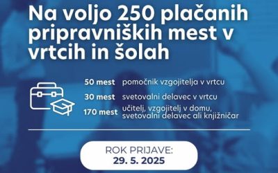 Javni razpis pripravniških mest v šolah za leto 2025/26